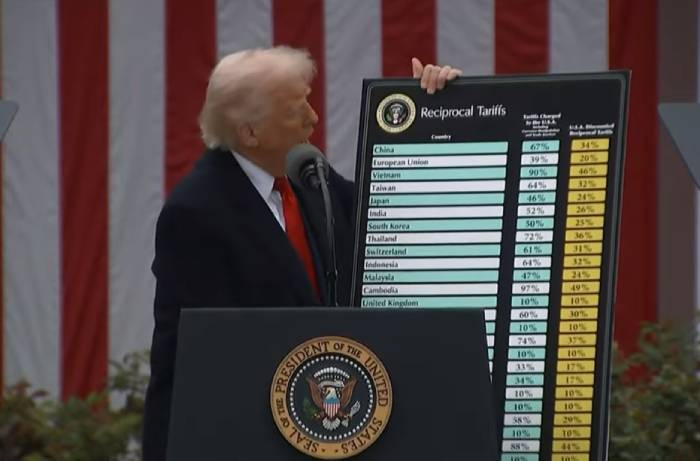 Donald Trump mostrando los aranceles de cada país.